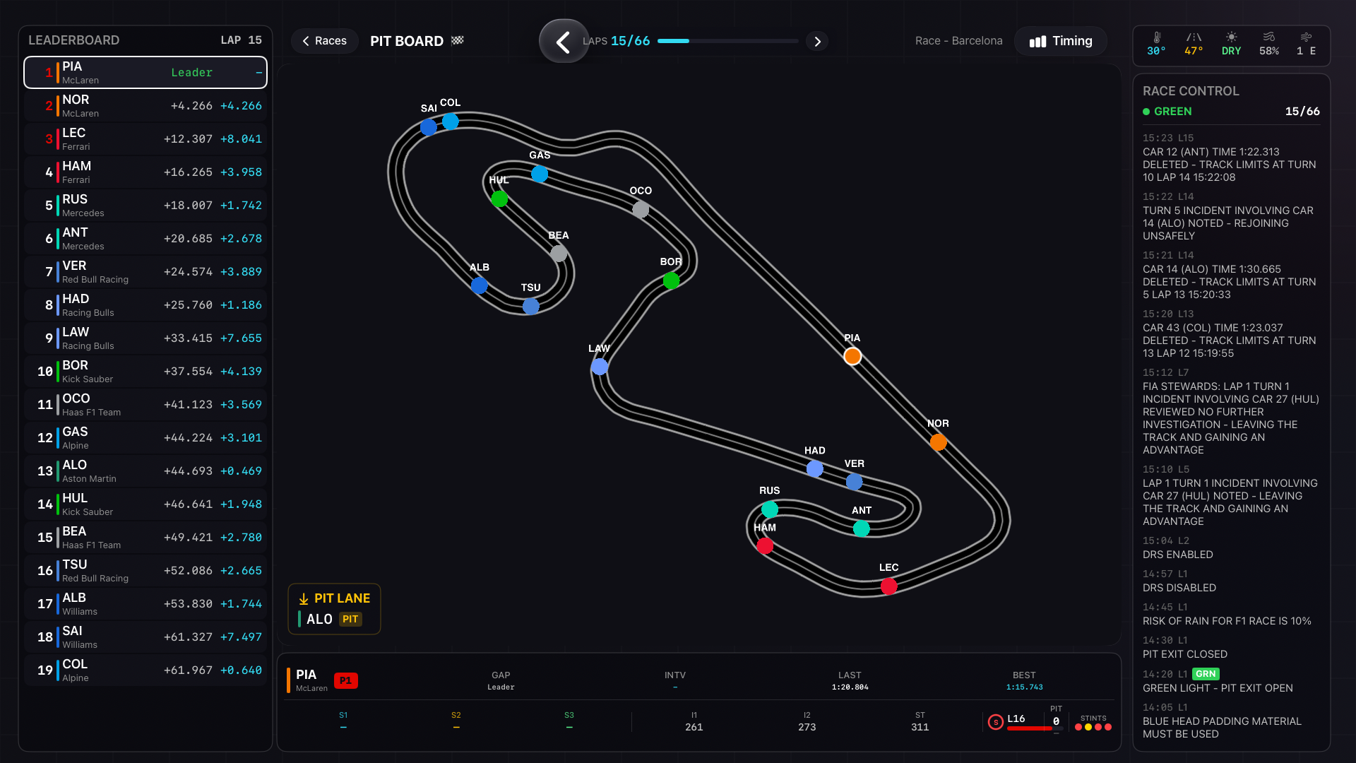 Pit Board app showing live race data on Apple TV — leaderboard, track map, and race control for the Barcelona Grand Prix